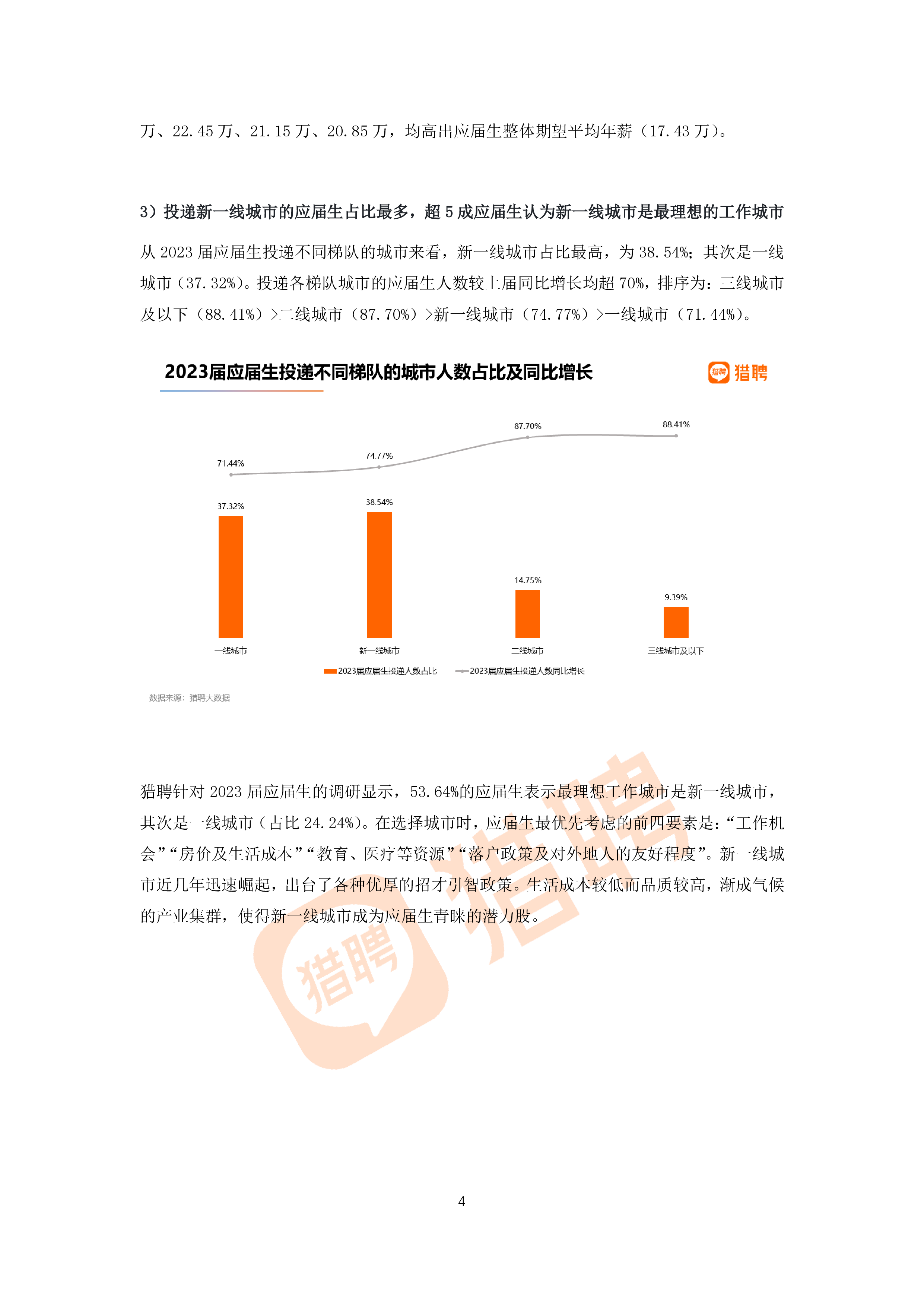 猎聘2023届高校毕业生就业数据报告16页